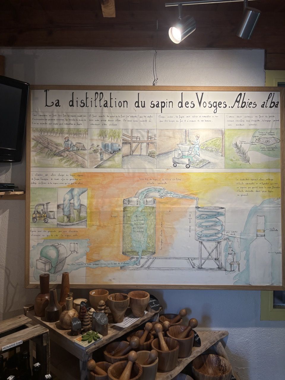 La Ferme du Bien Etre